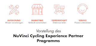 NuVinci Cycling Experience Partner