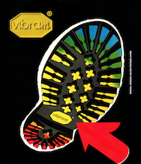 Vibram Academy